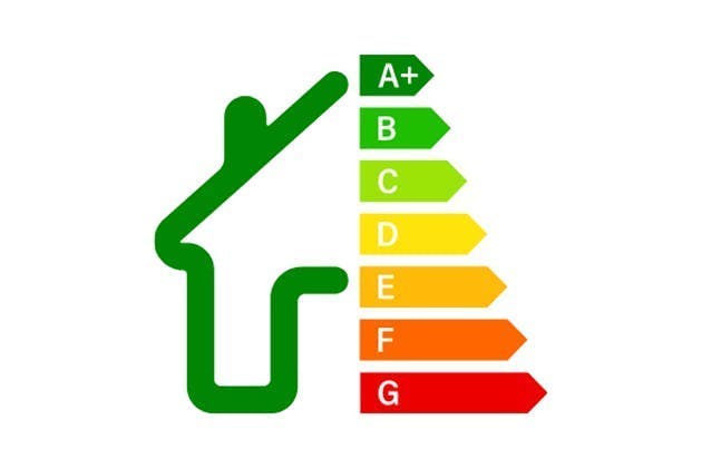 Understanding Boiler Efficiency Ratings